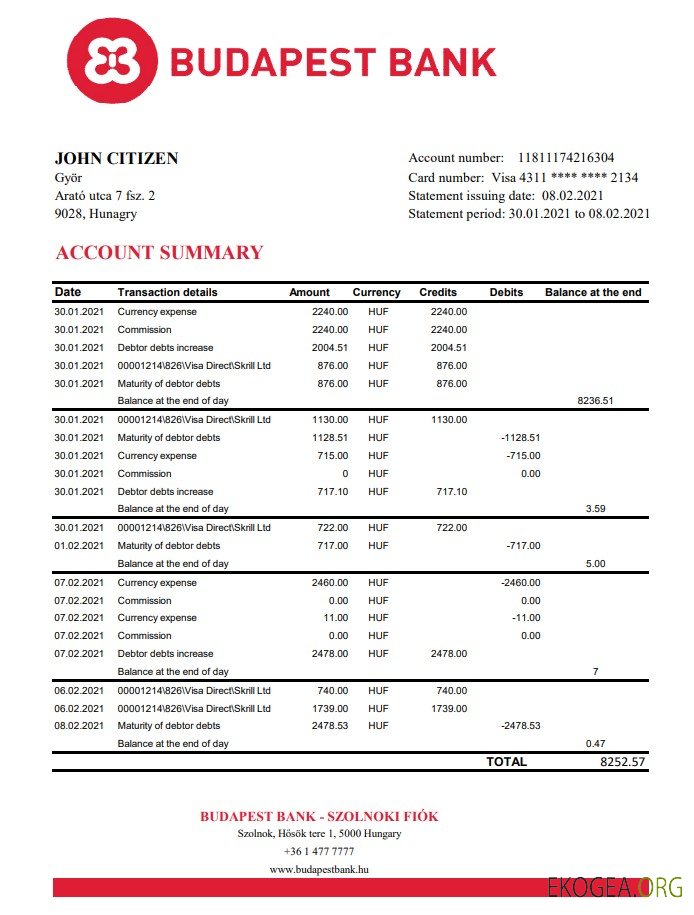 Hongrie Budapest Bank – Relevé bancaire Szolnoki Fiók, modèle facile à remplir au format de fichier .xls et .pdf